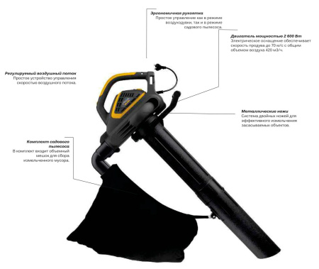 Садовый пылесос-воздуходувка Stiga SBL 2600 255260002/14